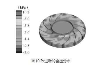 多级离心麻豆人妻少妇