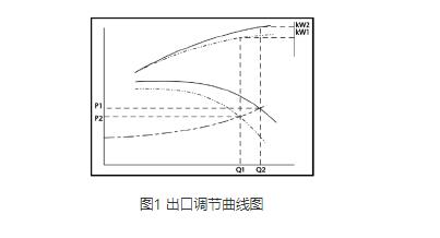 高压离心麻豆人妻少妇